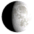 Waxing Gibbous, 9 days, 11 hours, 31 minutes in cycle