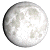 Waxing Gibbous, 14 days, 10 hours, 30 minutes in cycle