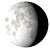 Waning Gibbous, 19 days, 10 hours, 21 minutes in cycle