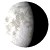 Waning Gibbous, 20 days, 10 hours, 28 minutes in cycle
