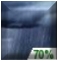 Tonight: Rain Showers