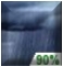 Tonight: Rain Showers