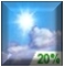 Partly Cloudy Partly Cloudy