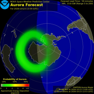 Current Southern hemispheric power input map