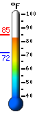 Currently: 82.7, Max: 85.0, Min: 71.6